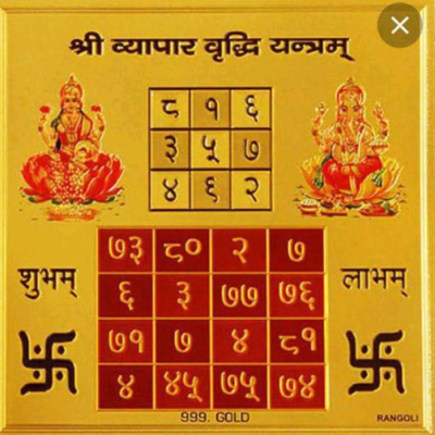 Jagdamba Vaastu Shastra